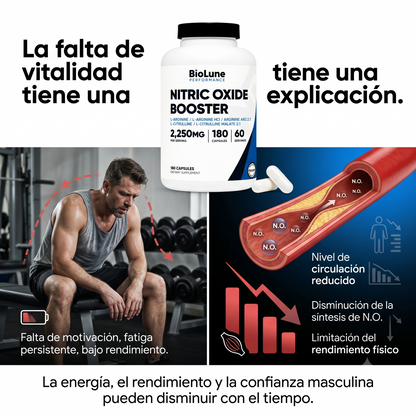 Nitric Oxide | Recupera tu vitalidad y energía sexual