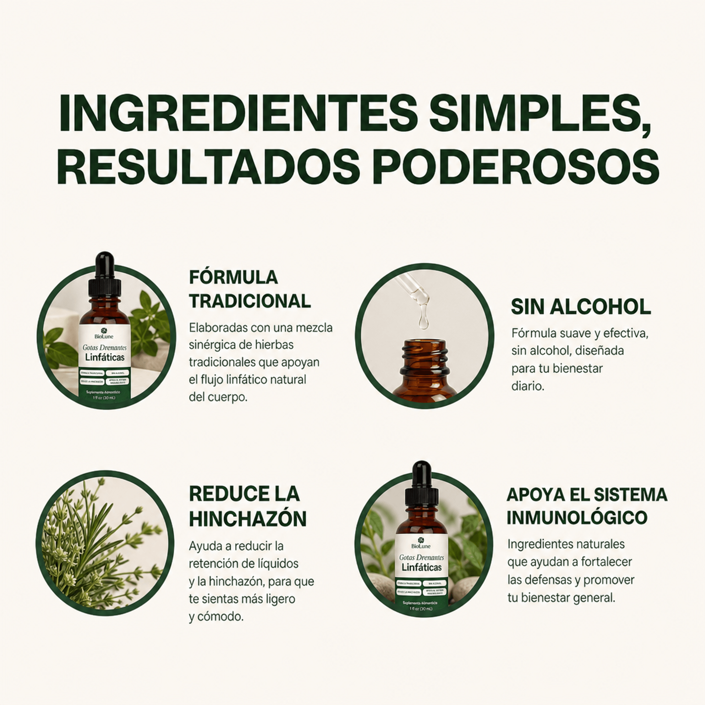 Gotas Drenantes Linfáticas | Reduce la hinchazón, y la retención de líquidos