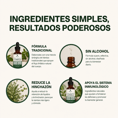 Gotas Drenantes Linfáticas | Reduce la hinchazón, y la retención de líquidos