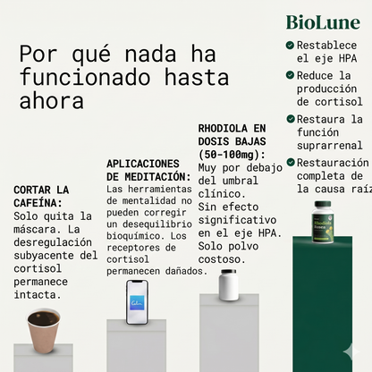 Adaptógeno Natural BioLune | Reduce el cansancio mental - Mejora la concentración