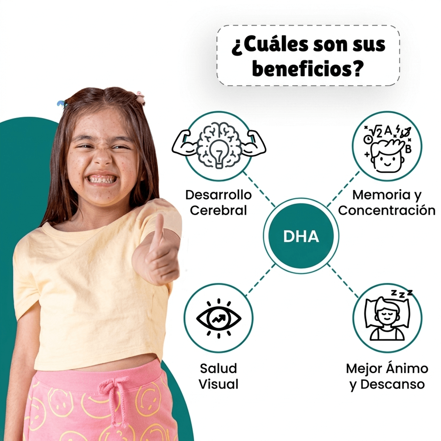 DHA Omega 3- Gomitas Cerebrales